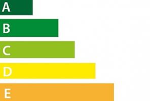 Advieswijzer Energielabel C kantoorpanden 2022